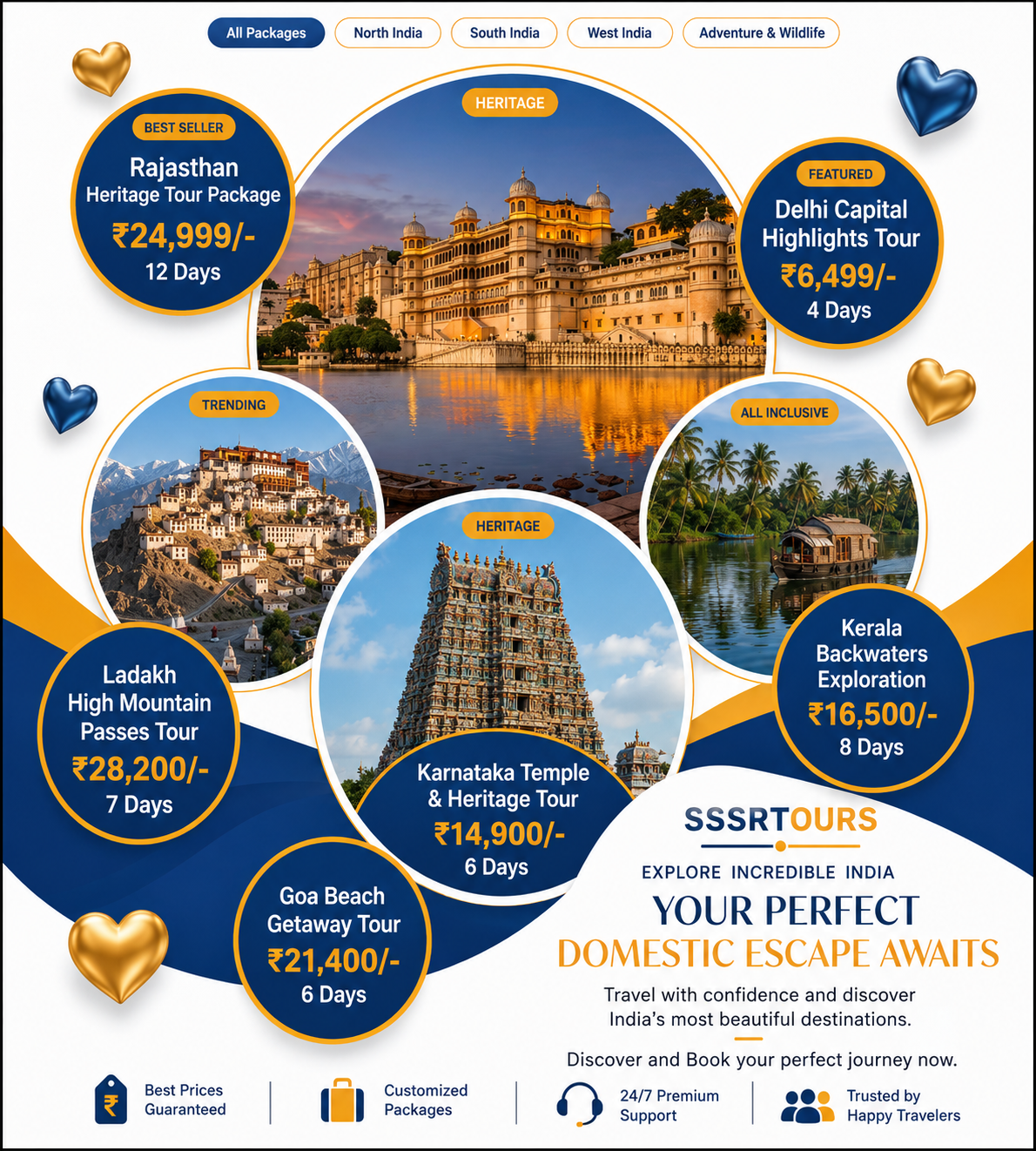 Discover India with SSSR Tours